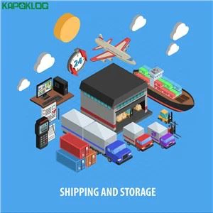 Ddp železnice z Číny Portugalsko Transit Time Feedback